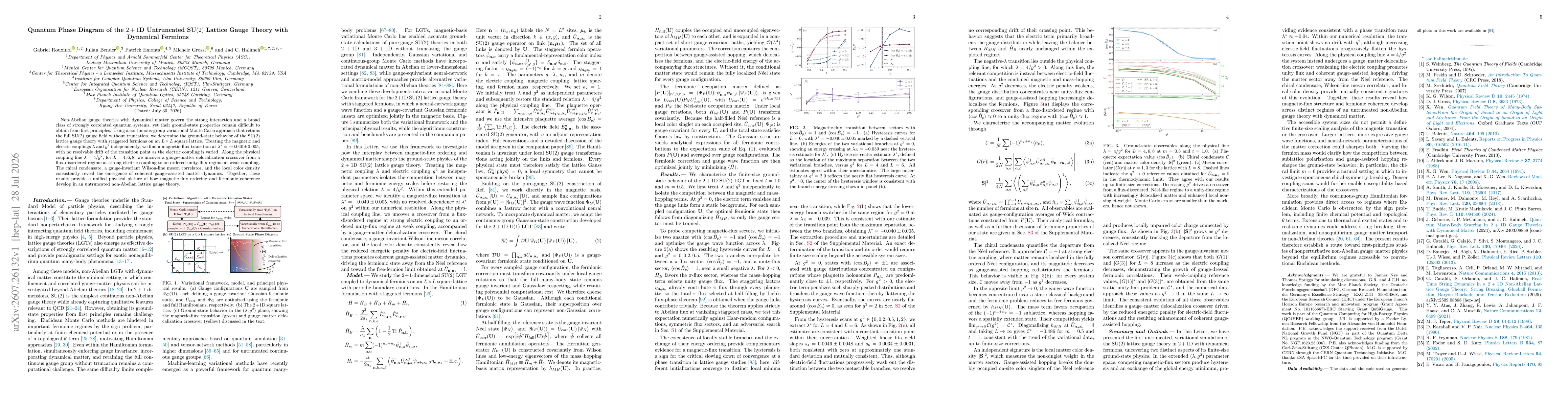 Thumbnail for Quantum Phase Diagram of the $2+1$D Untruncated SU$(2)$ Lattice Gauge Theory with Dynamical Fermions