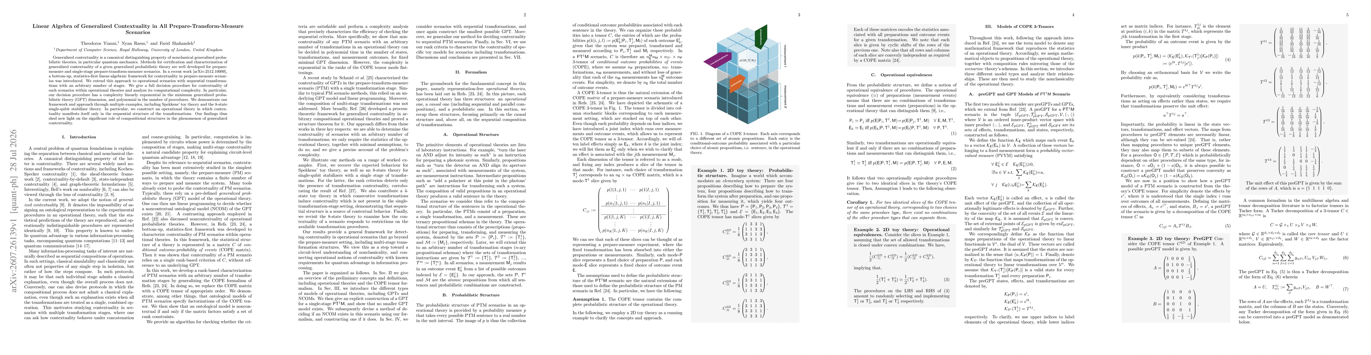 Thumbnail for Linear Algebra of Generalized Contextuality in All Prepare-Transform-Measure Scenarios