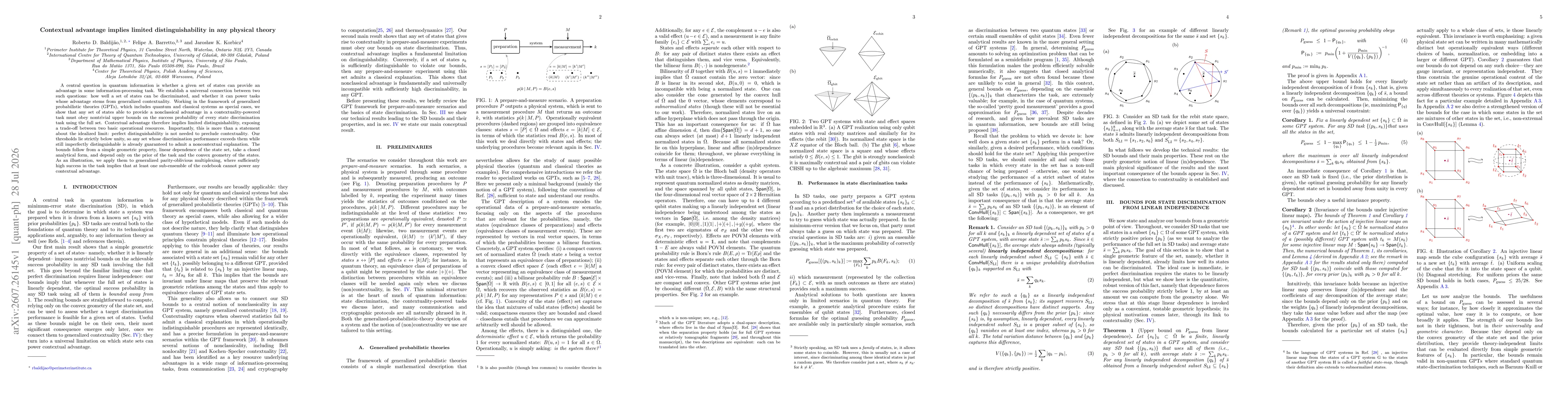 Thumbnail for Contextual advantage implies limited distinguishability in any physical theory
