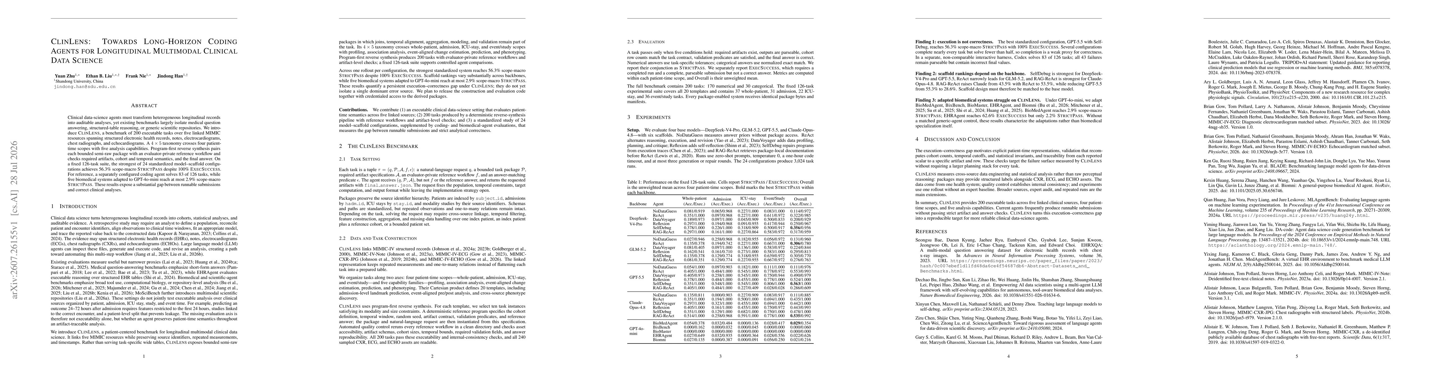 Thumbnail for ClinLens: Towards Long-Horizon Coding Agents for Longitudinal Multimodal Clinical Data Science