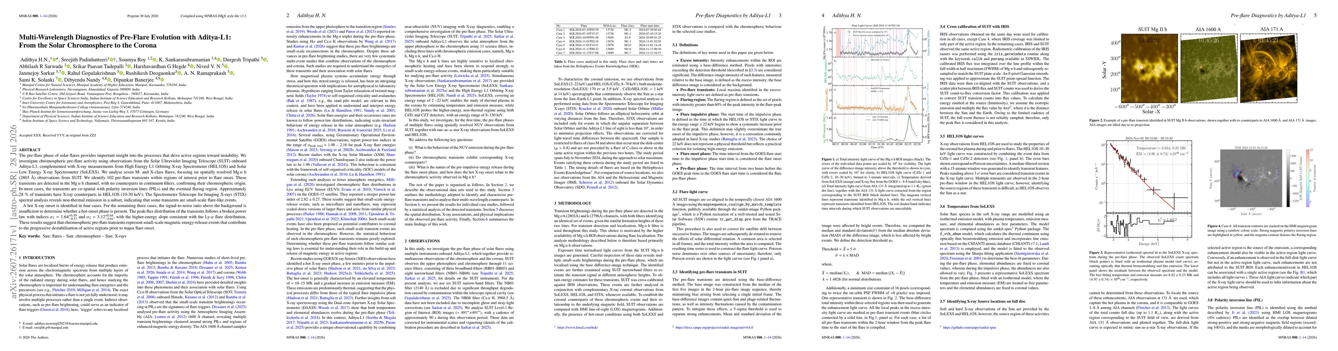 Thumbnail for Multi-Wavelength Diagnostics of Pre-Flare Evolution with Aditya-L1: From the Solar Chromosphere to the Corona
