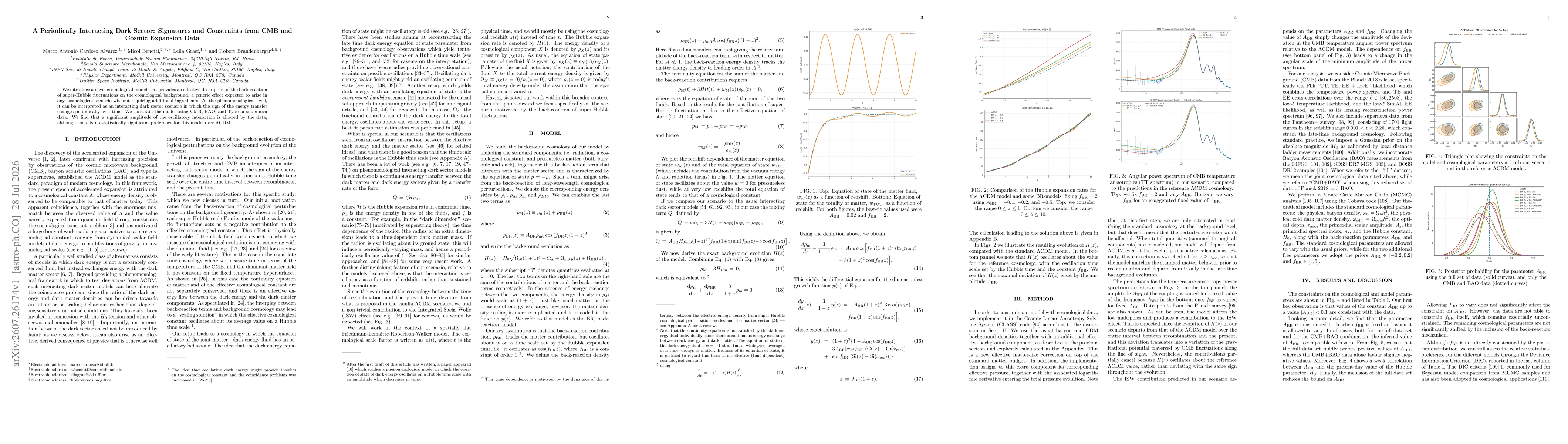 Thumbnail for A Periodically Interacting Dark Sector: Signatures and Constraints from CMB and Cosmic Expansion Data