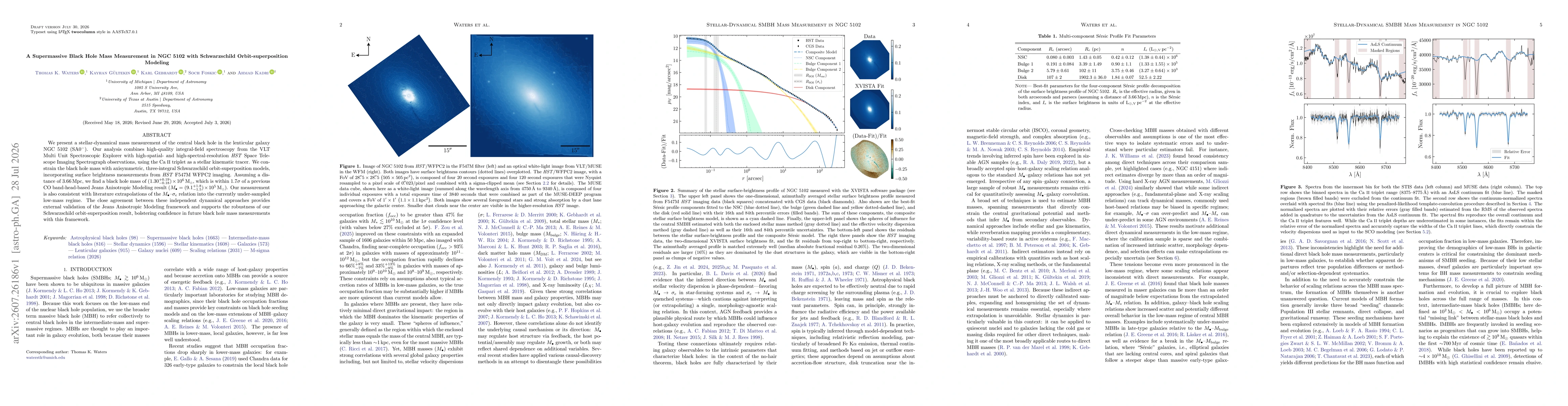 Thumbnail for A Supermassive Black Hole Mass Measurement in NGC 5102 with Schwarzschild Orbit-superposition Modeling