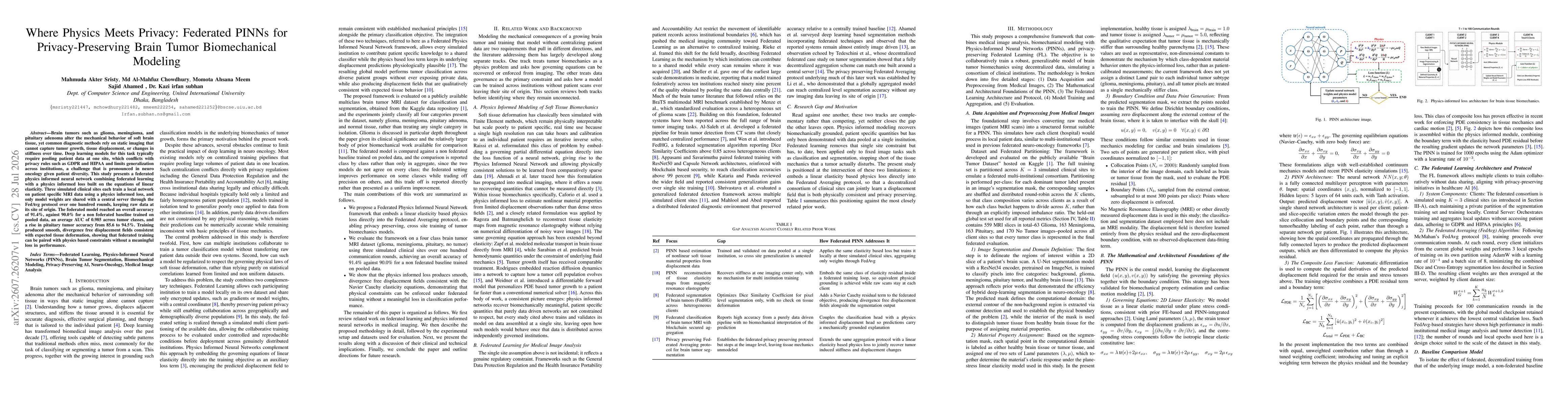 Thumbnail for Where Physics Meets Privacy: Federated PINNs for Privacy-Preserving Brain Tumor Biomechanical Modeling