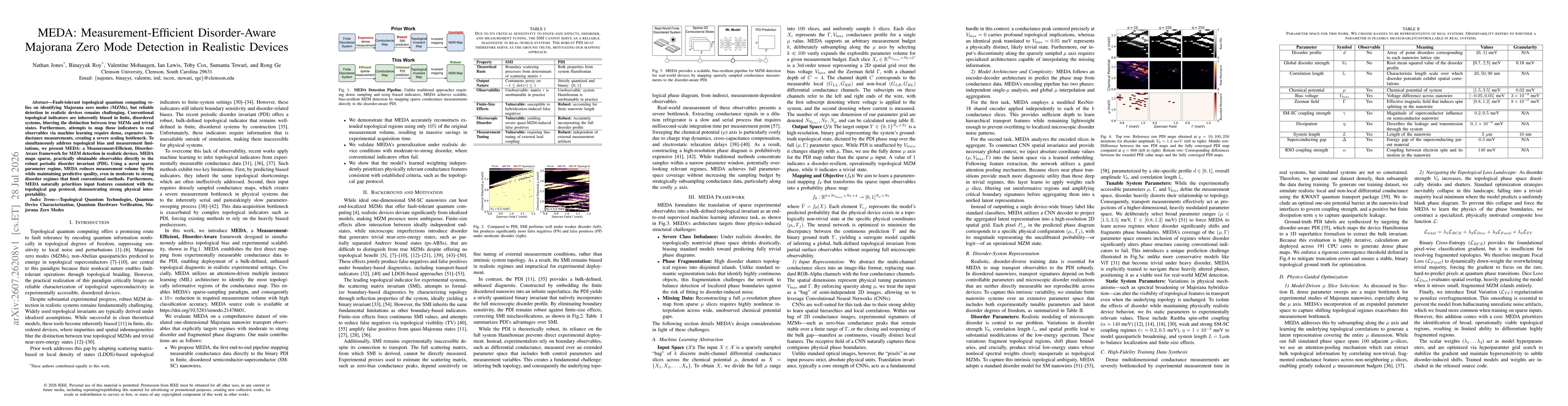 Thumbnail for MEDA: Measurement-Efficient Disorder-Aware Majorana Zero Mode Detection in Realistic Devices