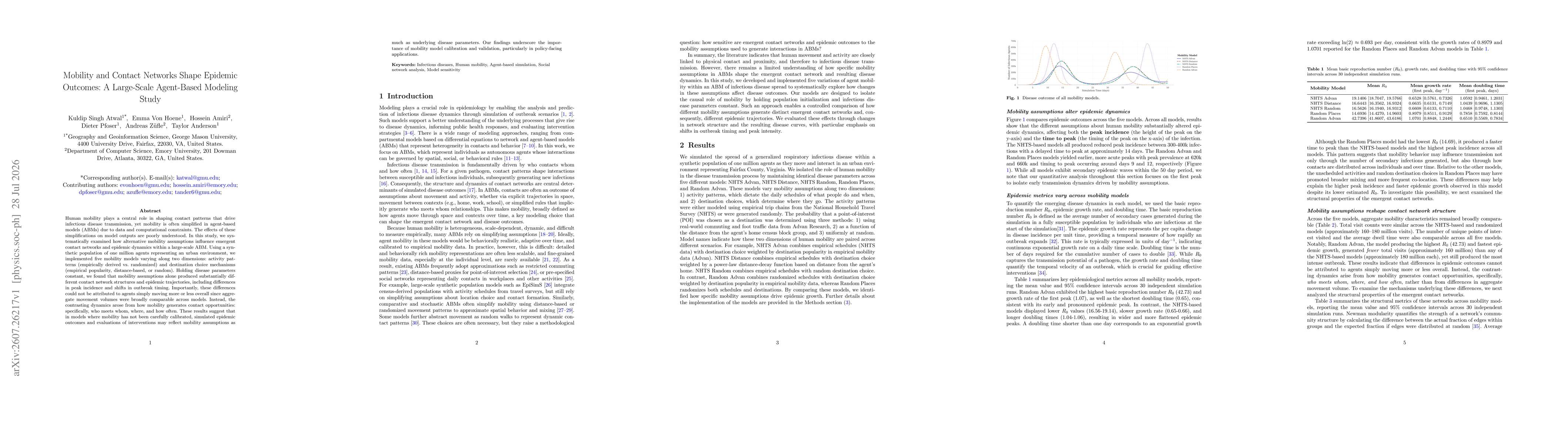 Thumbnail for Mobility and Contact Networks Shape Epidemic Outcomes: A Large-Scale Agent-Based Modeling Study