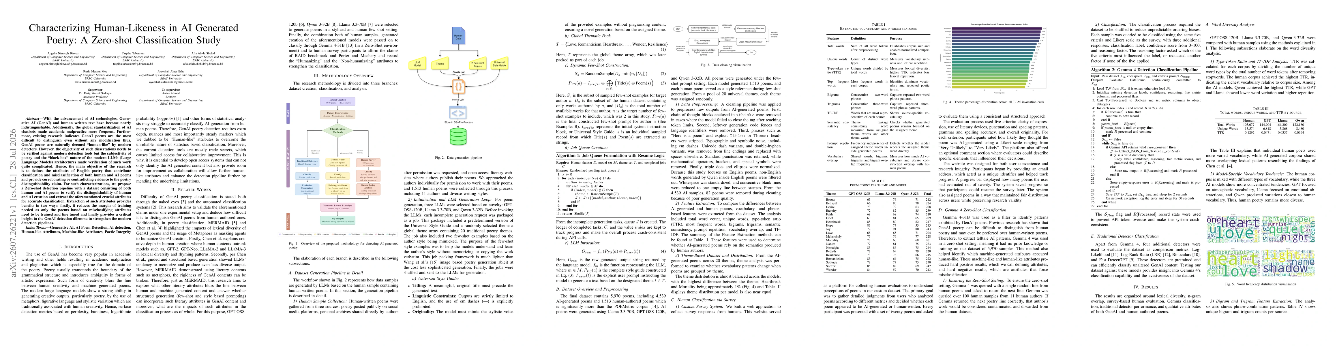 Thumbnail for Characterizing Human-Likeness in AI Generated Poetry: A Zero-shot Classification Study
