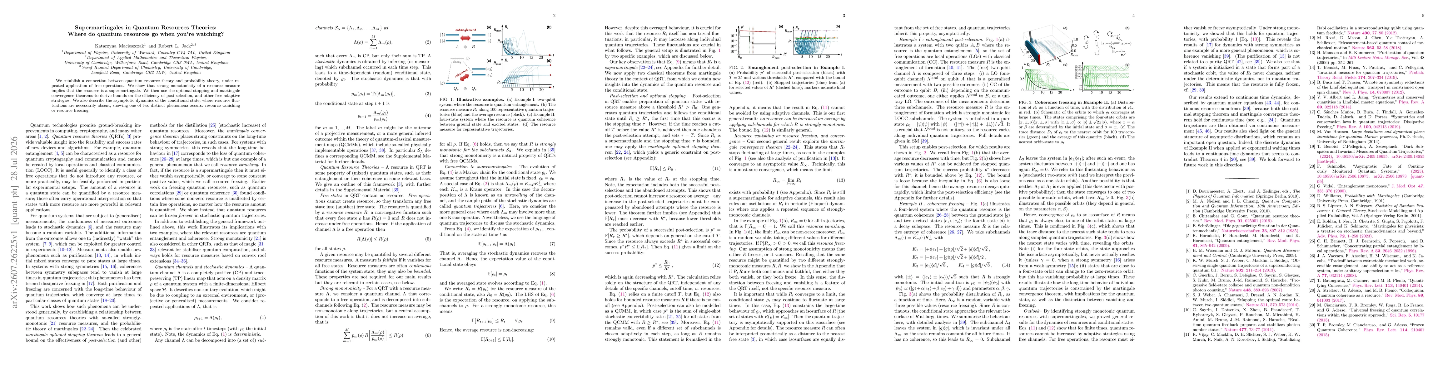 Thumbnail for Supermartingales in Quantum Resources Theories: Where do quantum resources go when you're watching?