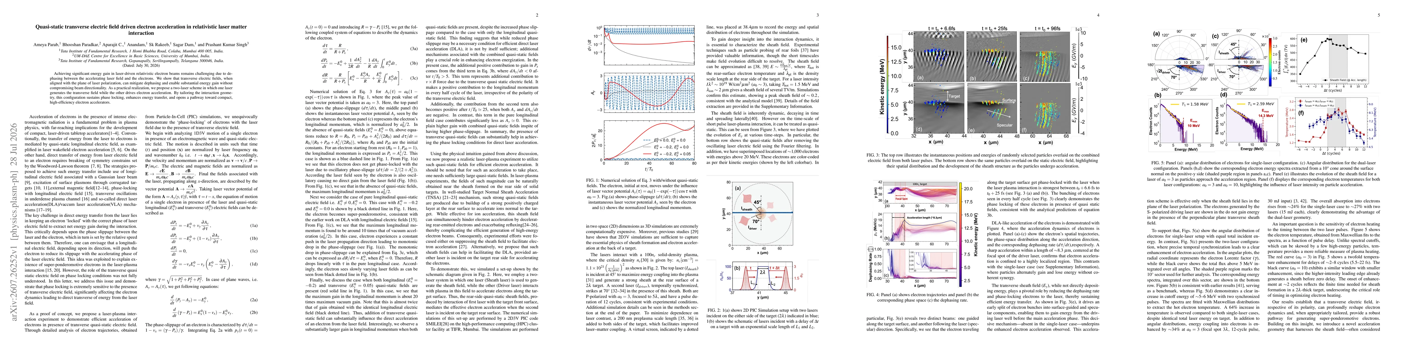 Thumbnail for Quasi-static transverse electric field driven electron acceleration in relativistic laser matter interaction