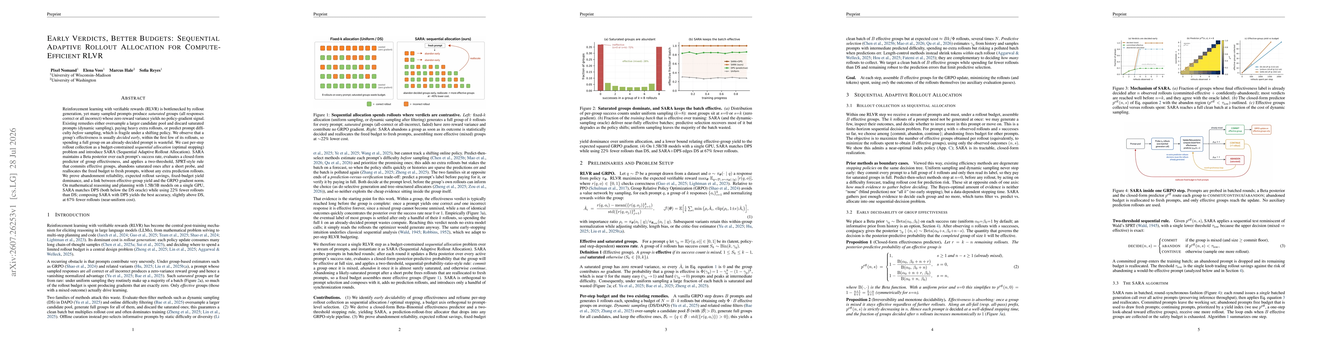 Thumbnail for Early Verdicts, Better Budgets: Sequential Adaptive Rollout Allocation for Compute-Efficient RLVR