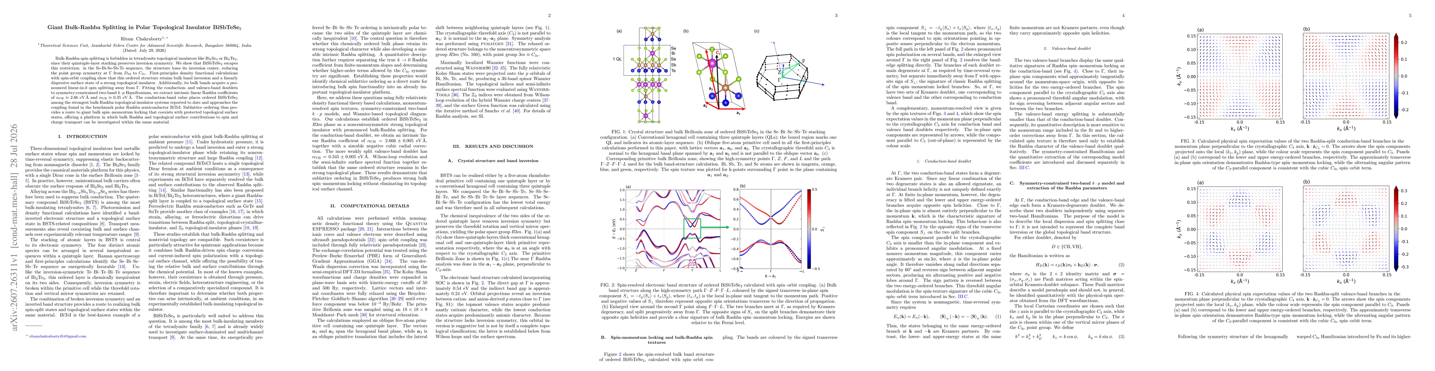 Thumbnail for Giant Bulk-Rashba Splitting in Polar Topological Insulator BiSbTeS$_2$