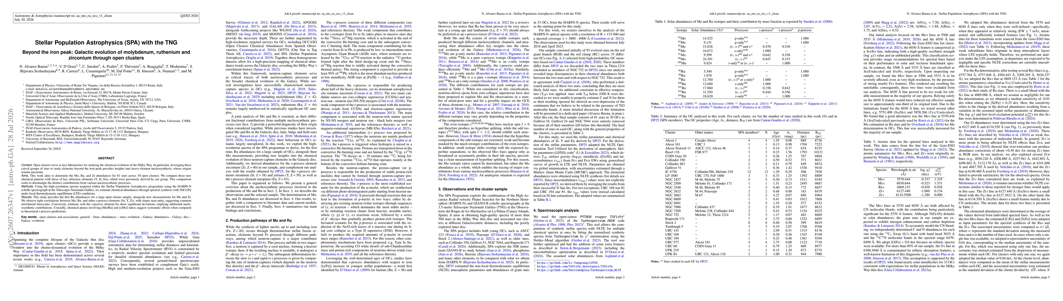 Thumbnail for Stellar Population Astrophysics (SPA) with the TNG. Beyond the iron peak: Galactic evolution of molybdenum, ruthenium and zirconium through open clusters