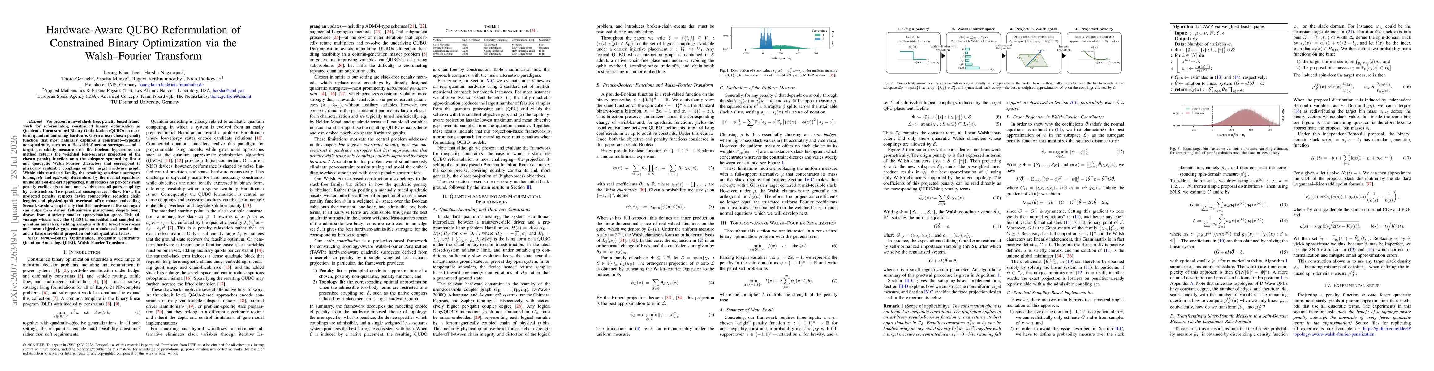Thumbnail for Hardware-Aware QUBO Reformulation of Constrained Binary Optimization via the Walsh-Fourier Transform