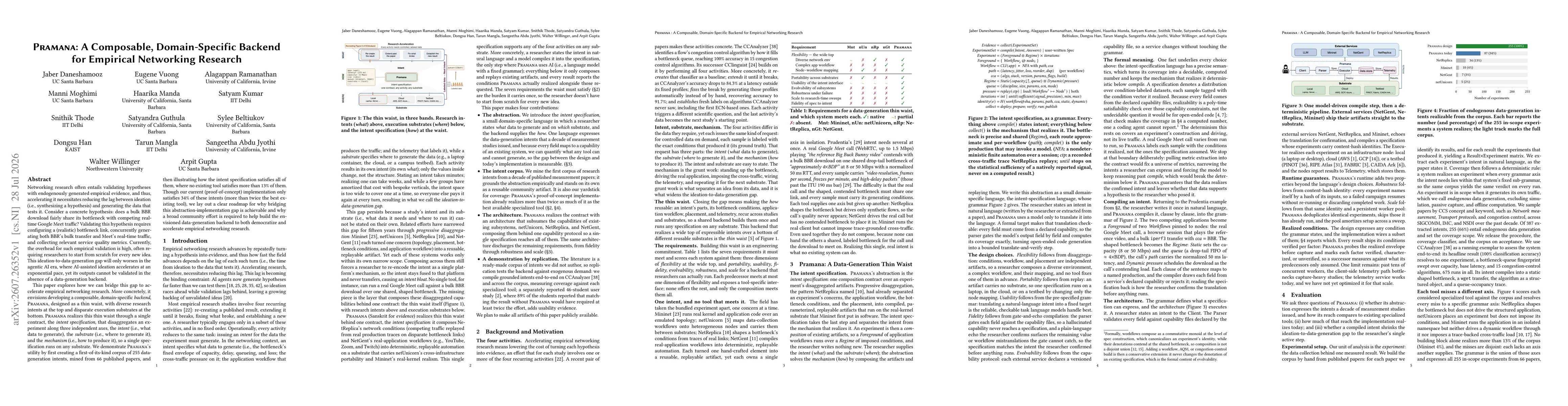 Thumbnail for Pramana: A Composable, Domain-Specific Backend for Empirical Networking Research