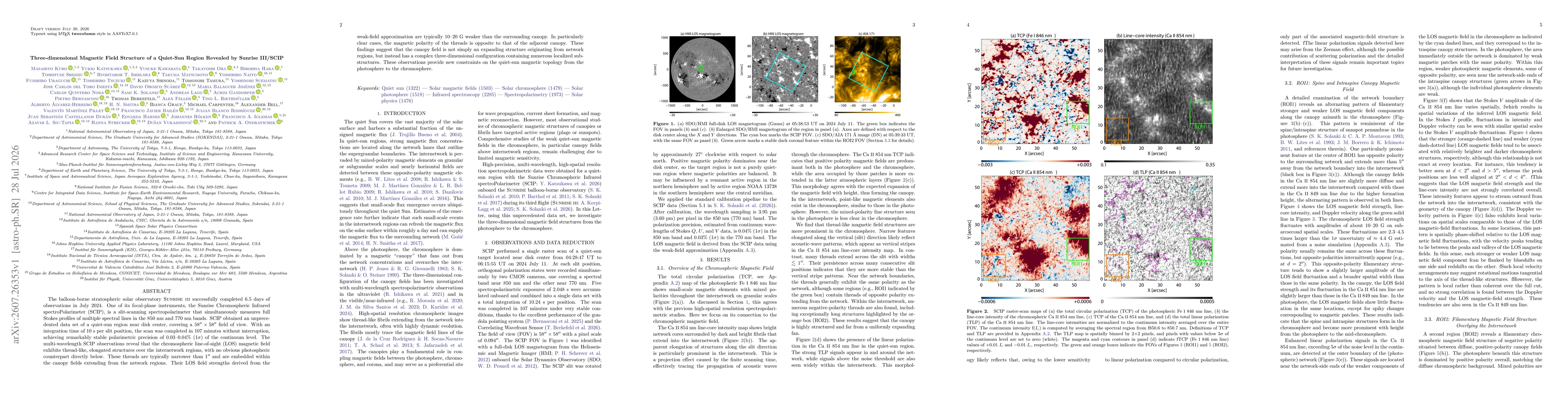 Thumbnail for Three-dimensional Magnetic Field Structure of a Quiet-Sun Region Revealed by Sunrise III/SCIP