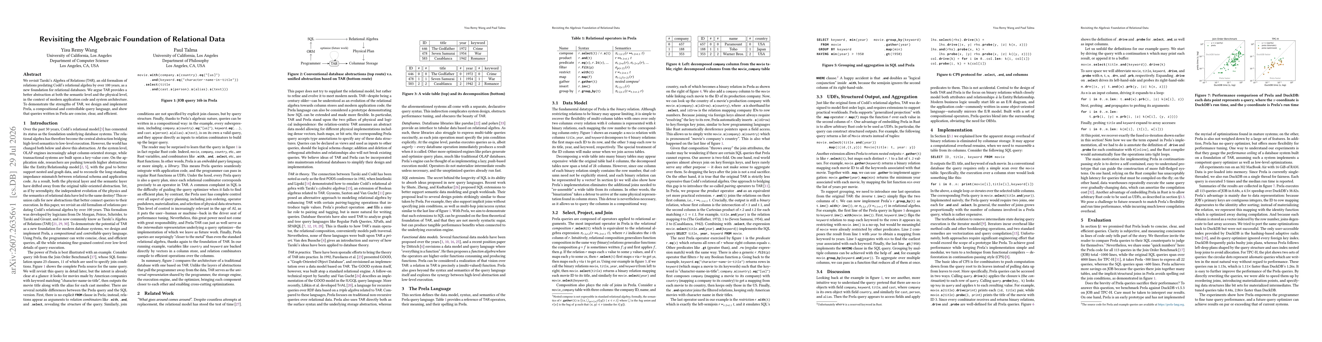 Thumbnail for Revisiting the Algebraic Foundation of Relational Data