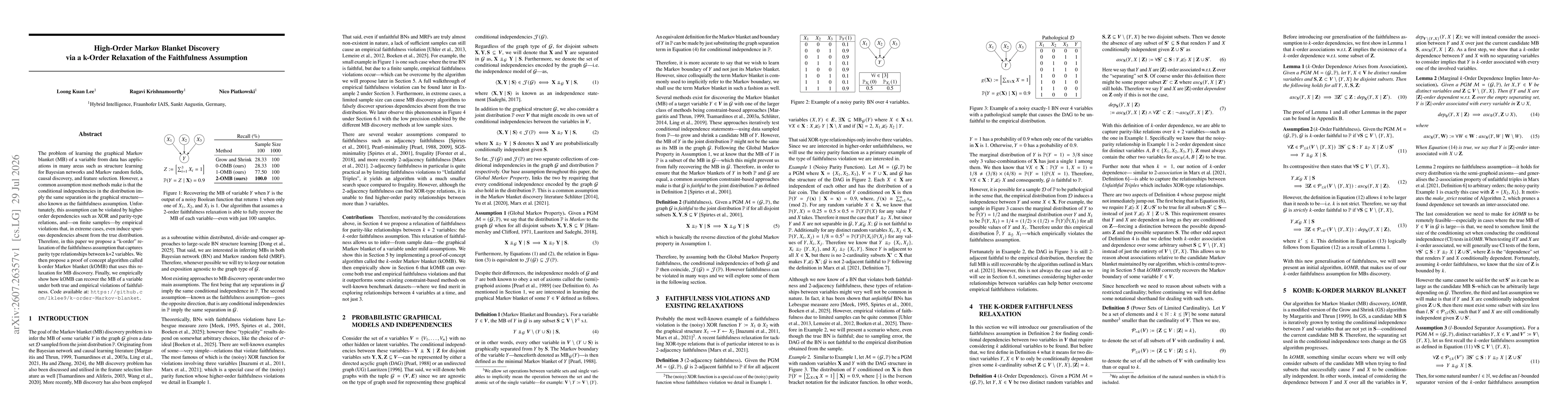 Thumbnail for High-Order Markov Blanket Discovery via a k-Order Relaxation of the Faithfulness Assumption