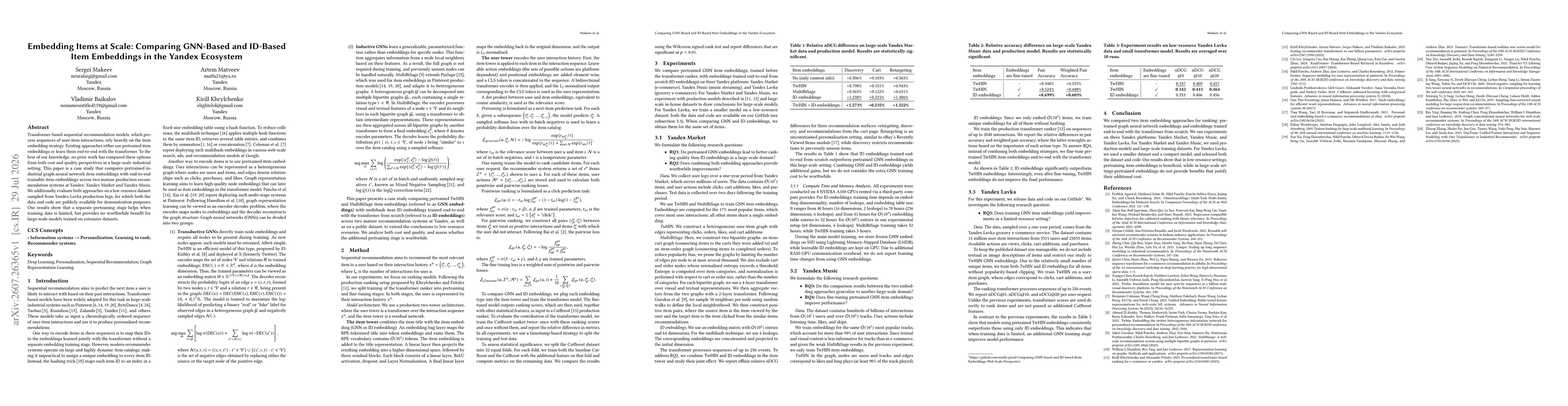 Thumbnail for Embedding Items at Scale: Comparing GNN-Based and ID-Based Item Embeddings in the Yandex Ecosystem