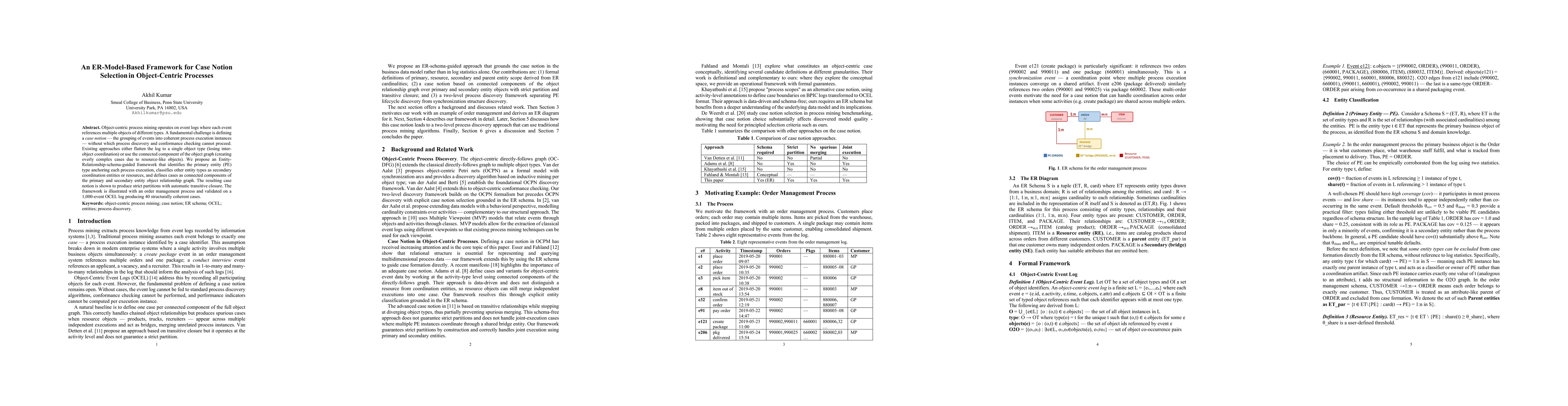 Thumbnail for An ER-Model-Based Framework for Case Notion Selection in Object-Centric Processes