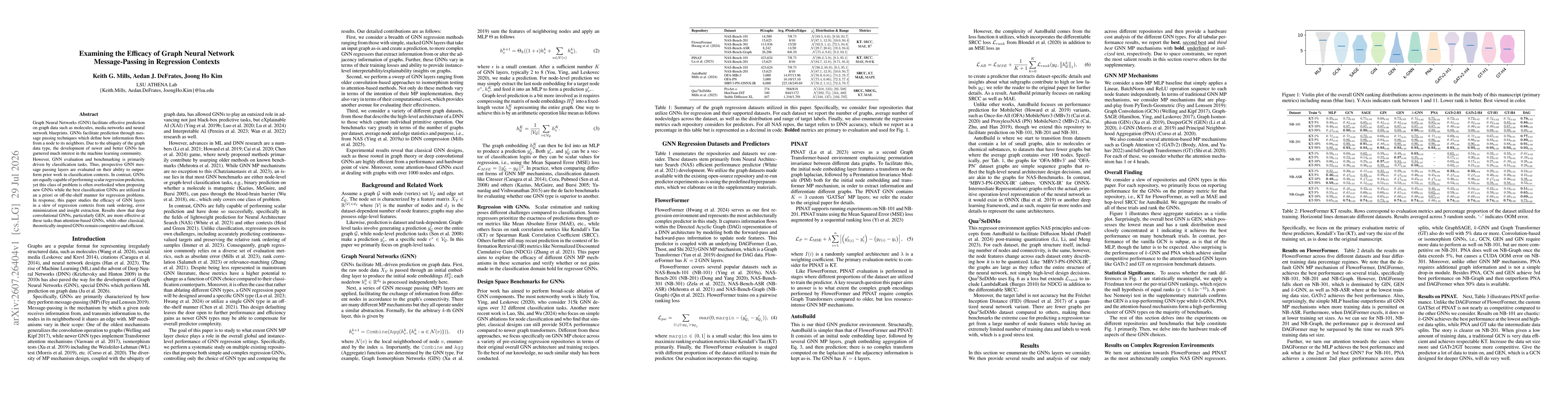 Thumbnail for Examining the Efficacy of Graph Neural Network Message-Passing in Regression Contexts