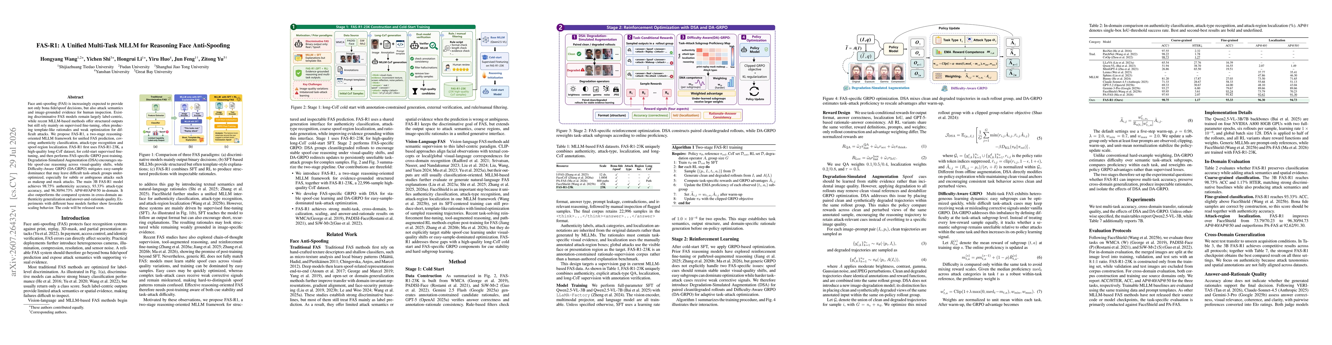 Thumbnail for FAS-R1: A Unified Multi-Task MLLM for Reasoning Face Anti-Spoofing