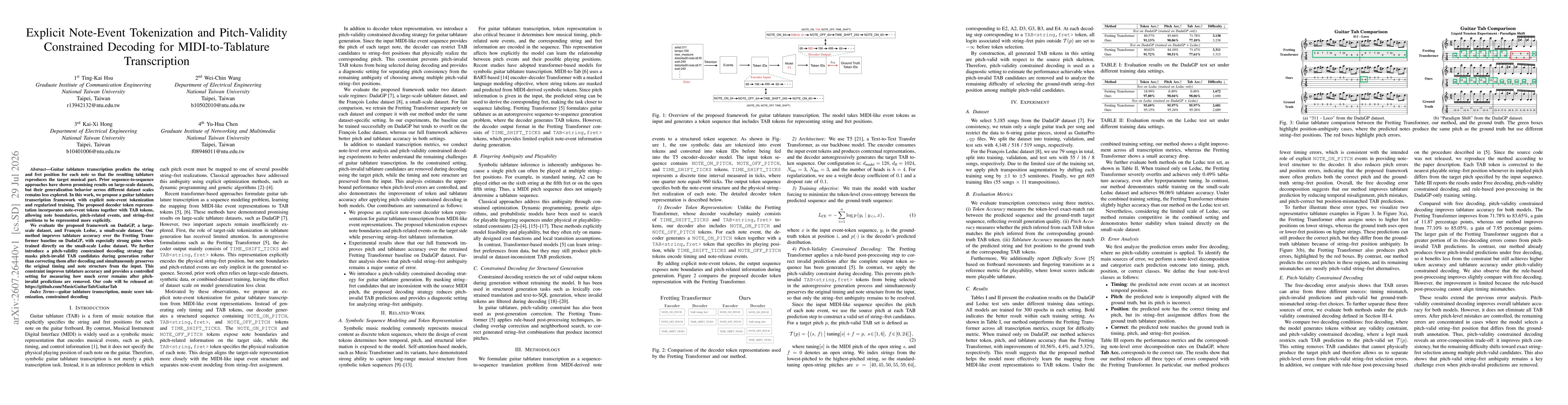 Thumbnail for Explicit Note-Event Tokenization and Pitch-Validity Constrained Decoding for MIDI-to-Tablature Transcription