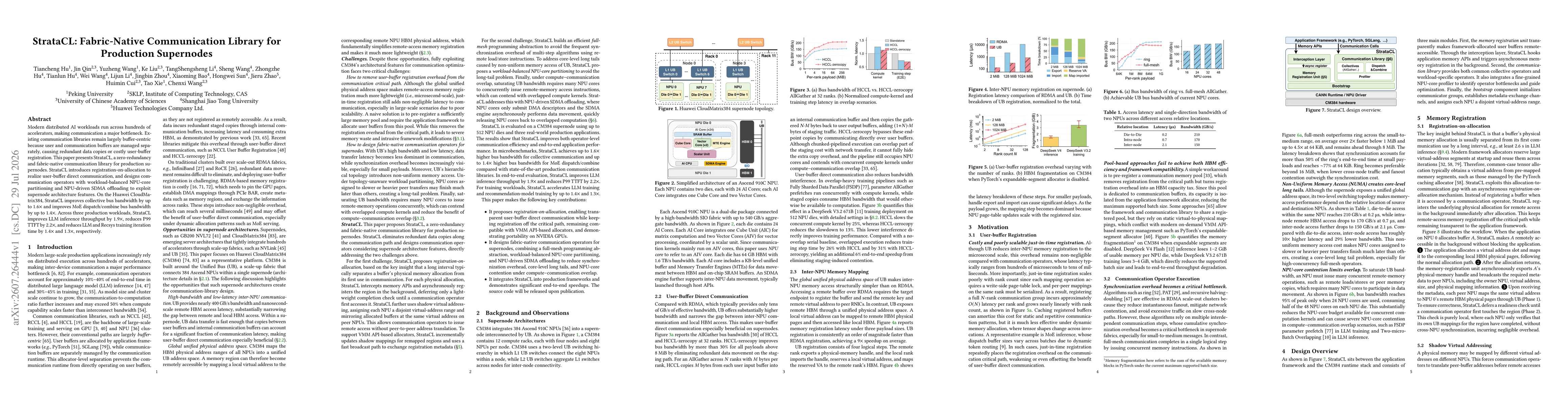 Thumbnail for StrataCL: Fabric-Native Communication Library for Production Supernodes