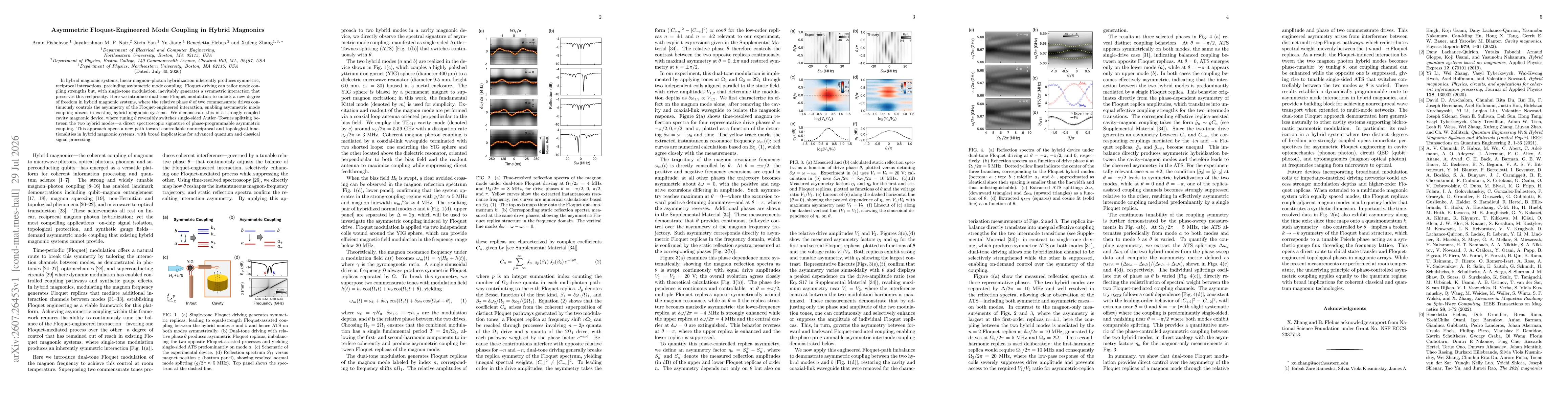 Thumbnail for Asymmetric Floquet-Engineered Mode Coupling in Hybrid Magnonics