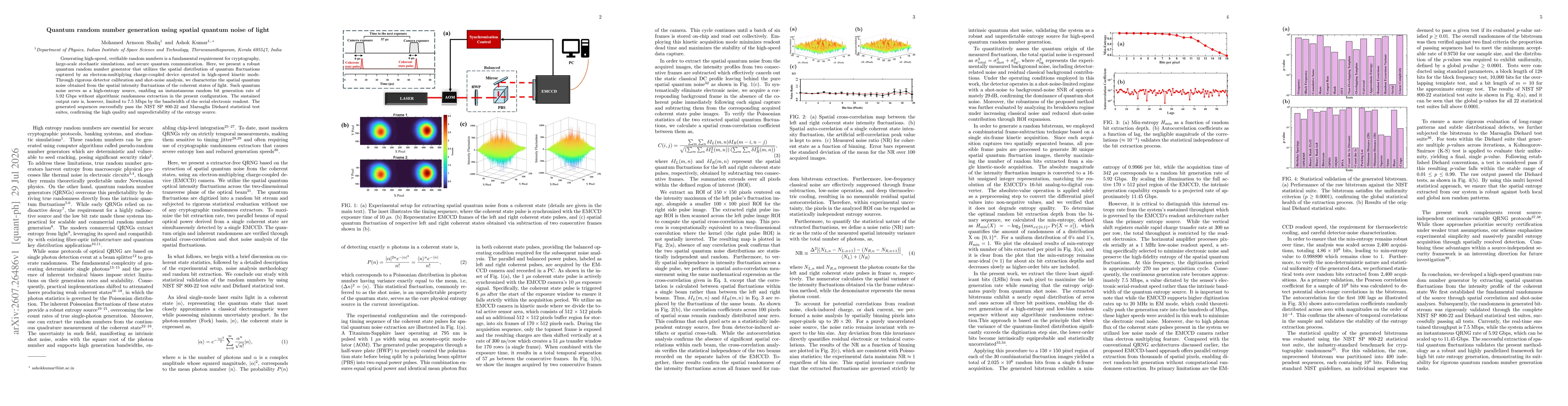 Thumbnail for Quantum random number generation using spatial quantum noise of light