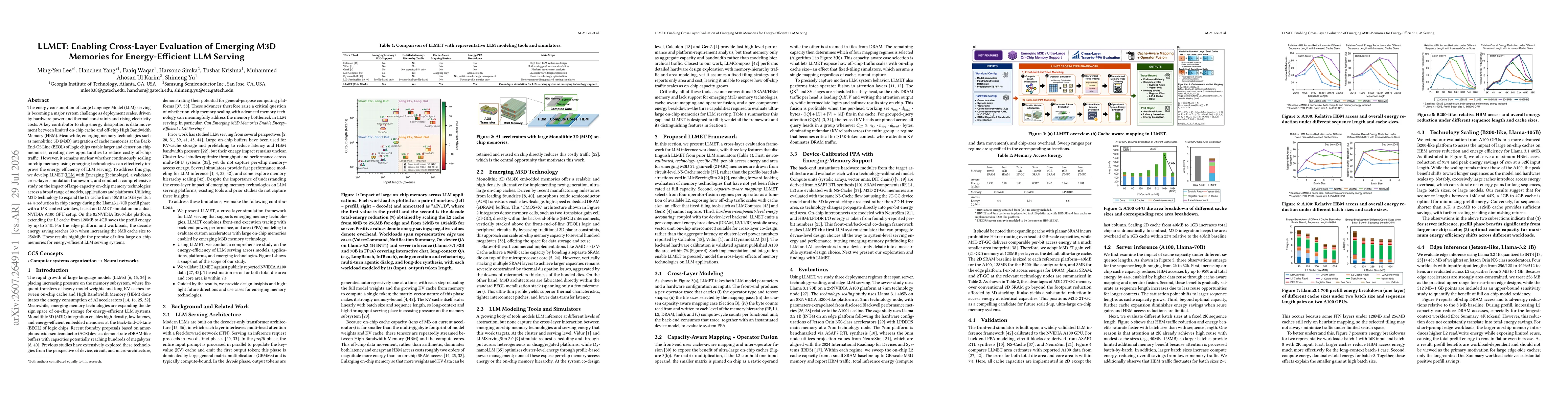 Thumbnail for LLMET: Enabling Cross-Layer Evaluation of Emerging M3D Memories for Energy-Efficient LLM Serving