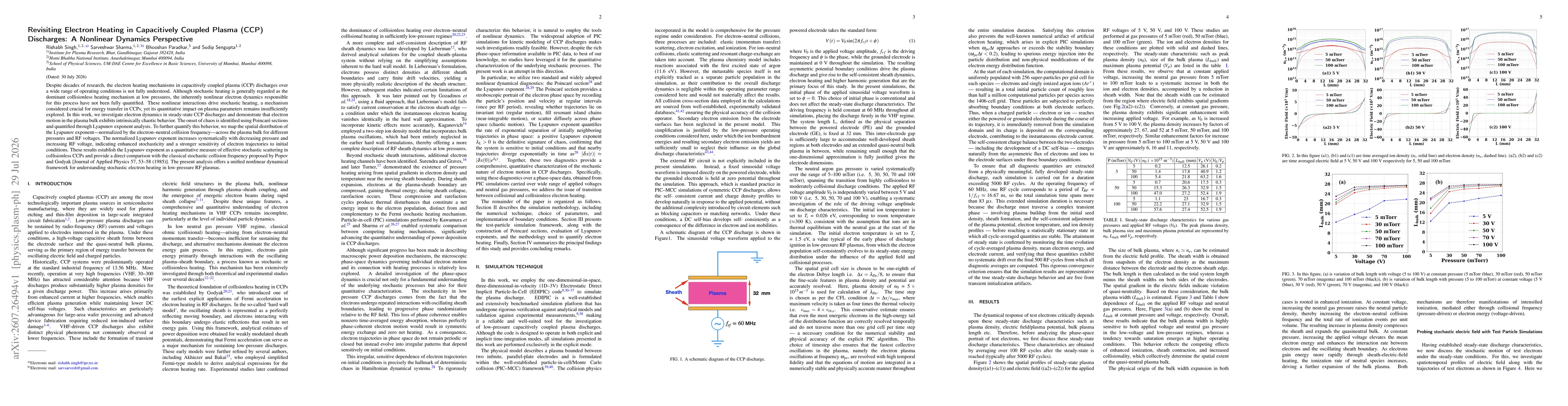 Thumbnail for Revisiting Electron Heating in Capacitively Coupled Plasma (CCP) Discharges: A Nonlinear Dynamics Perspective