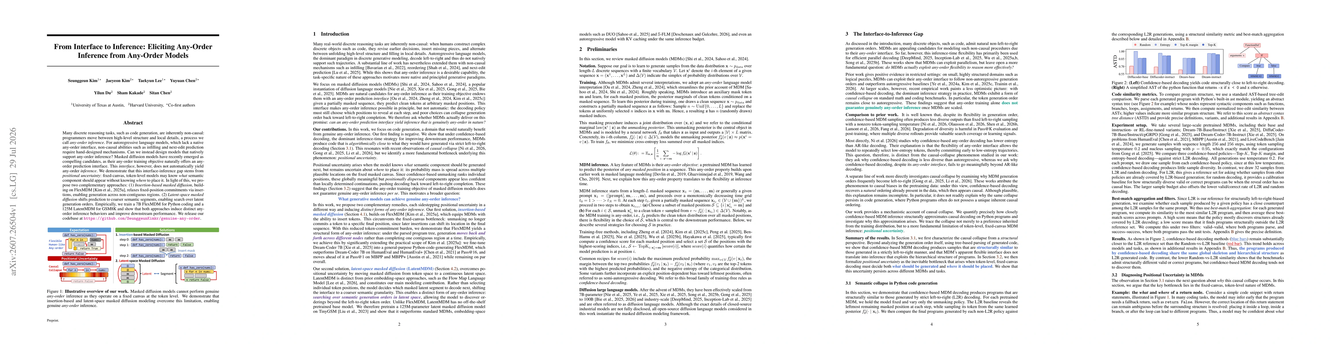 Thumbnail for From Interface to Inference: Eliciting Any-Order Inference from Any-Order Models