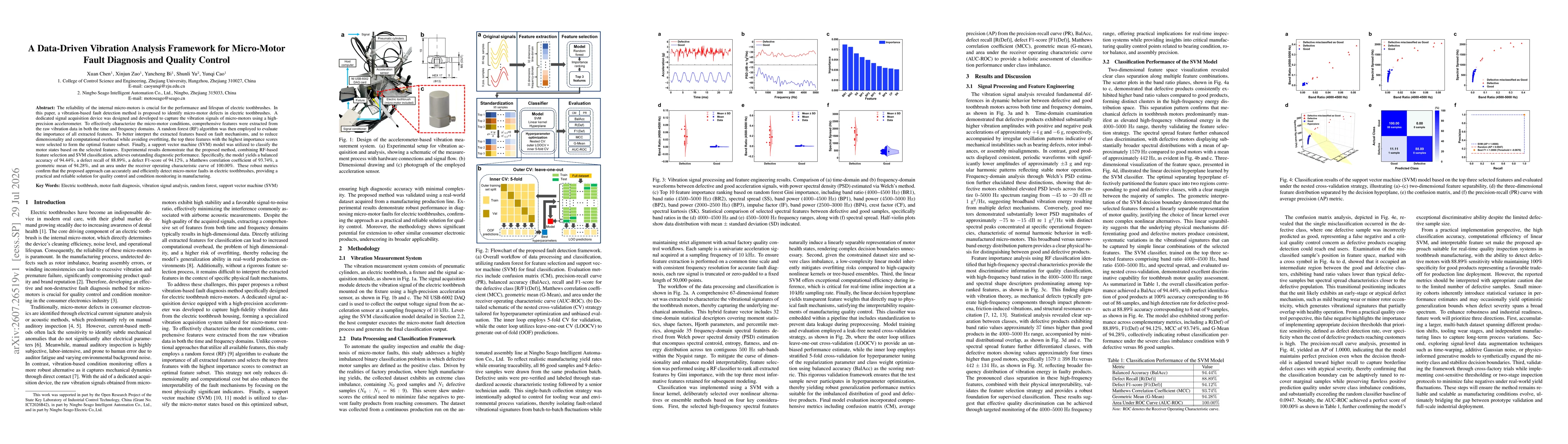 Thumbnail for A Data-Driven Vibration Analysis Framework for Micro-Motor Fault Diagnosis and Quality Control