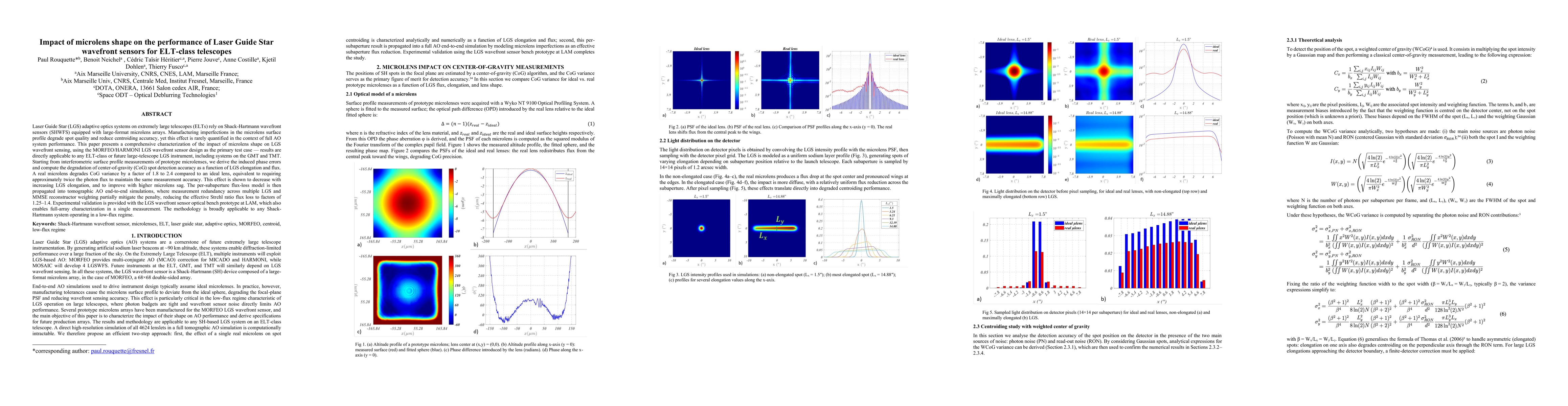 Thumbnail for Impact of microlens shape on the performance of Laser Guide Star wavefront sensors for ELT-class telescopes