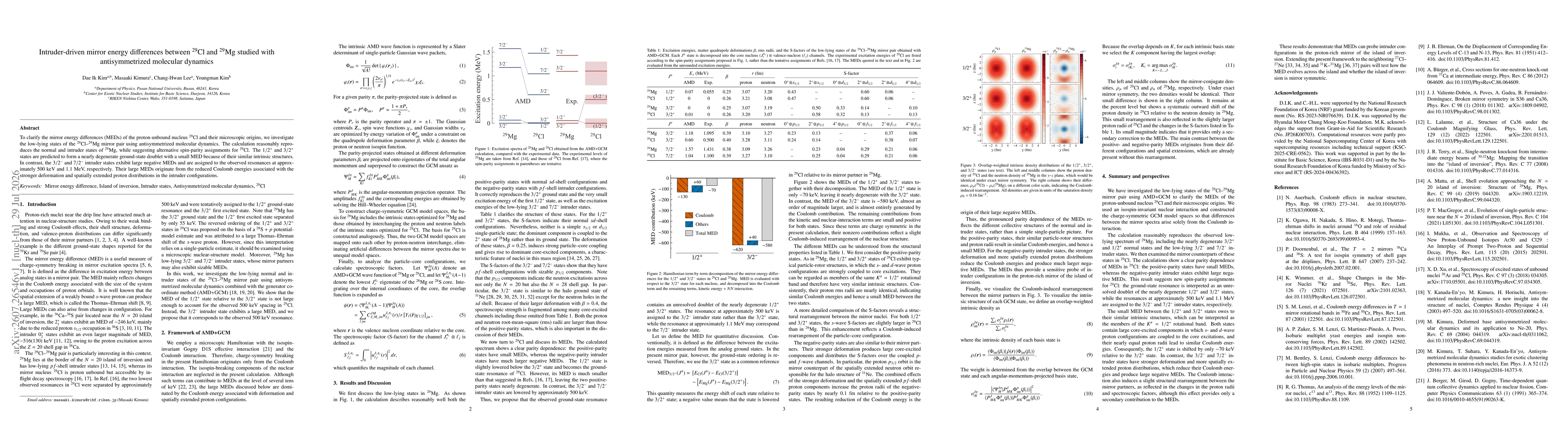 Thumbnail for Intruder-driven mirror energy differences between $^{29}$Cl and $^{29}$Mg studied with antisymmetrized molecular dynamics