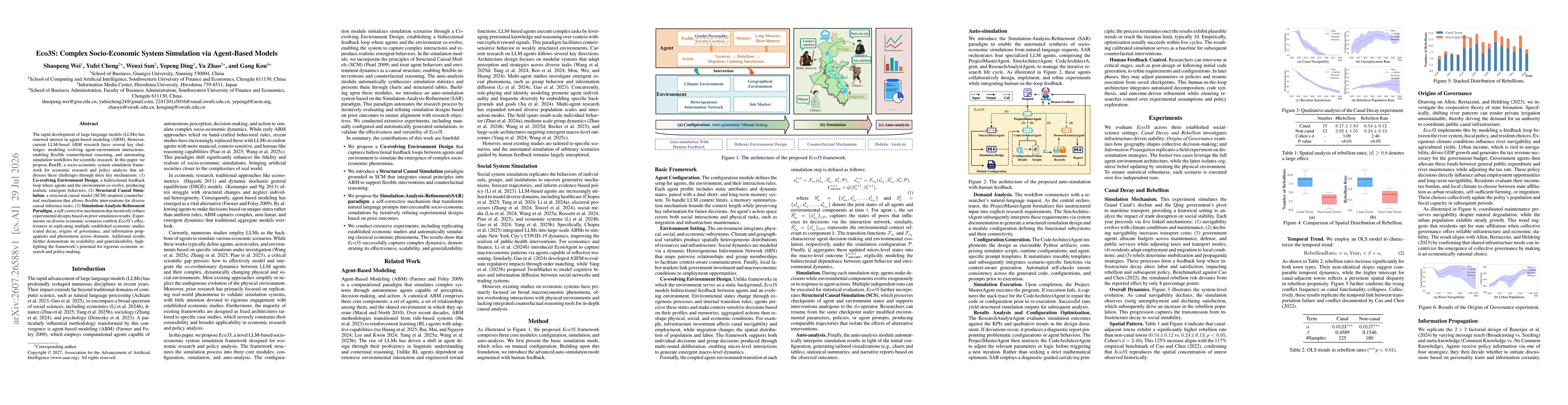 Thumbnail for Eco3S: Complex Socio-Economic System Simulation via Agent-Based Models