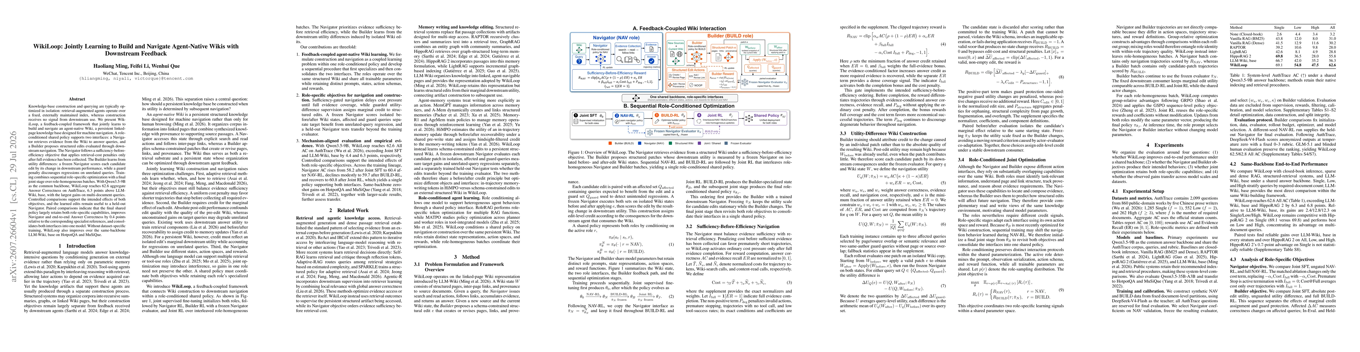 Thumbnail for WikiLoop: Jointly Learning to Build and Navigate Agent-Native Wikis with Downstream Feedback
