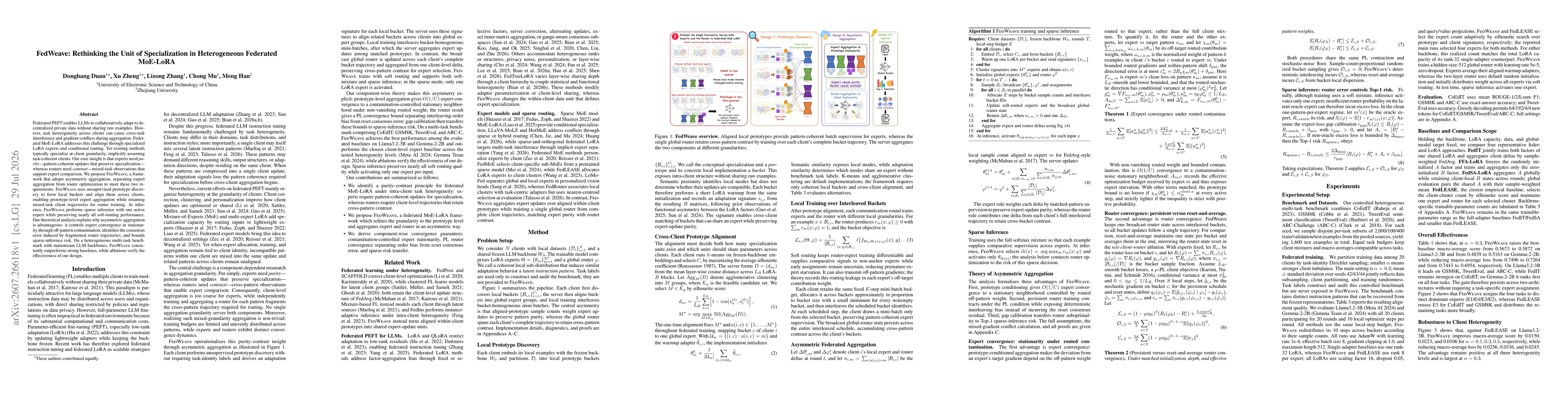 Thumbnail for FedWeave: Rethinking the Unit of Specialization in Heterogeneous Federated MoE-LoRA