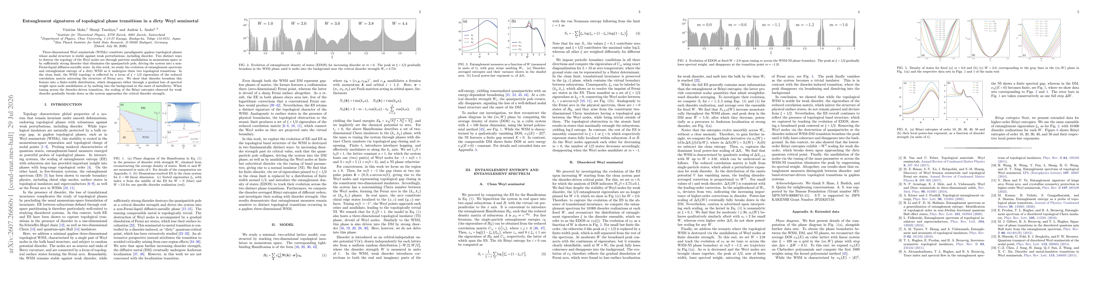 Thumbnail for Entanglement signatures of topological phase transitions in a dirty Weyl semimetal