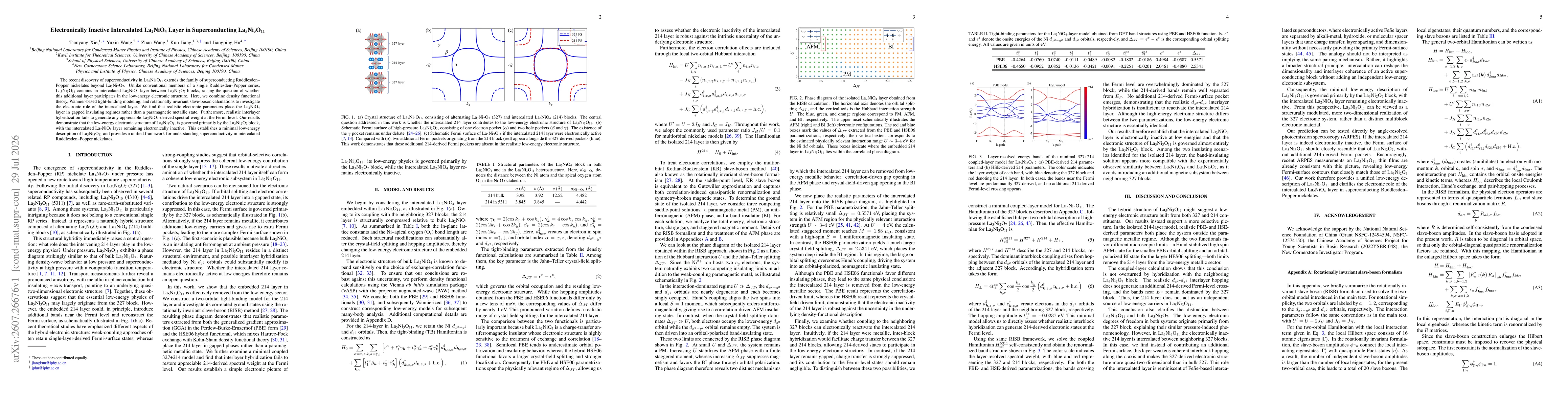 Thumbnail for Electronically Inactive Intercalated La$_2$NiO$_4$ Layer in Superconducting La$_5$Ni$_3$O$_{11}$
