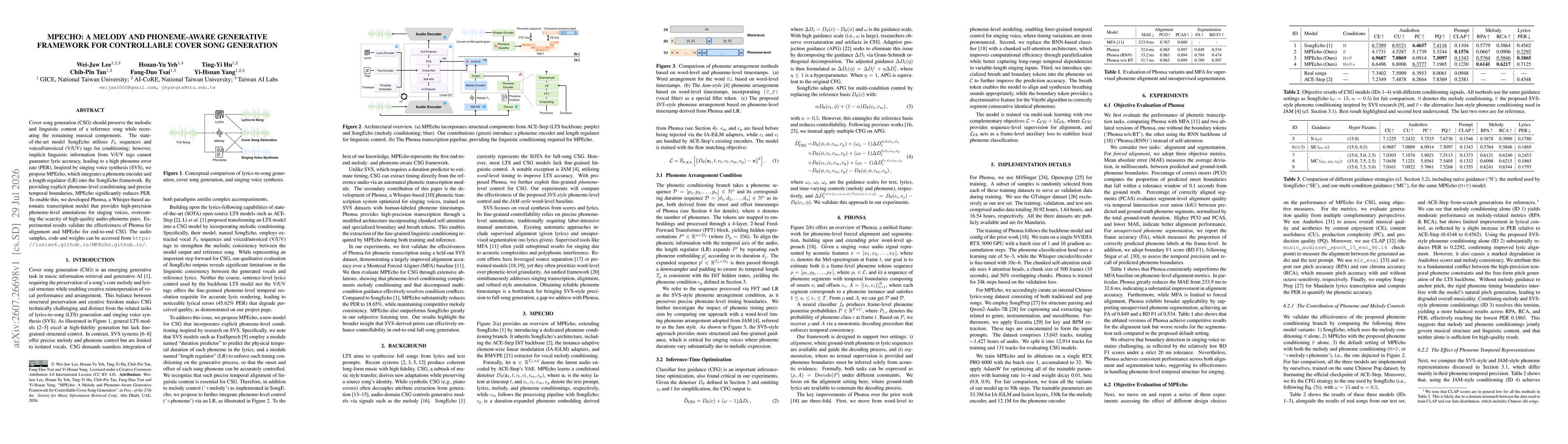Thumbnail for MPEcho: A Melody and Phoneme-Aware Generative Framework for Controllable Cover Song Generation