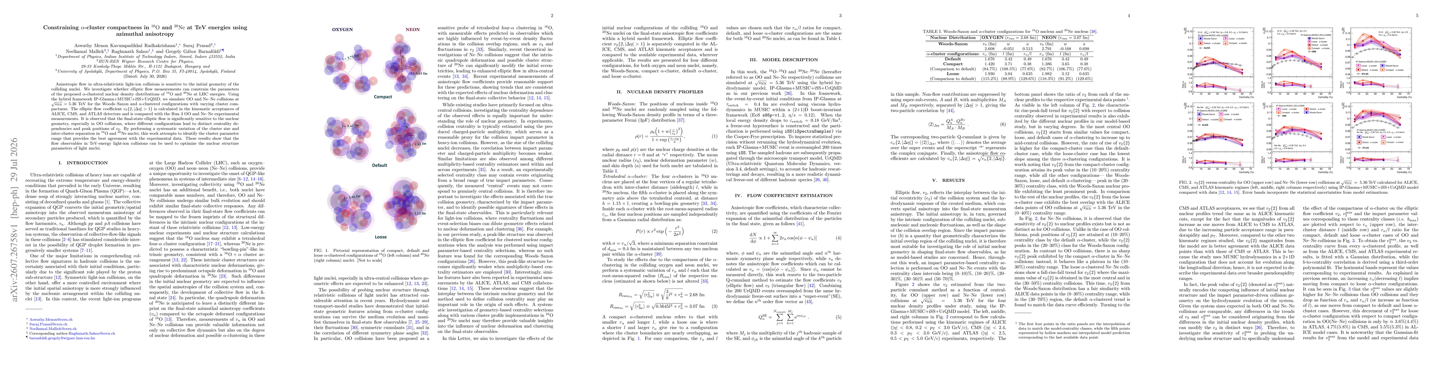 Thumbnail for Constraining $α$-cluster compactness in $^{16}\rm O$ and $^{20}\rm Ne$ at TeV energies using azimuthal anisotropy