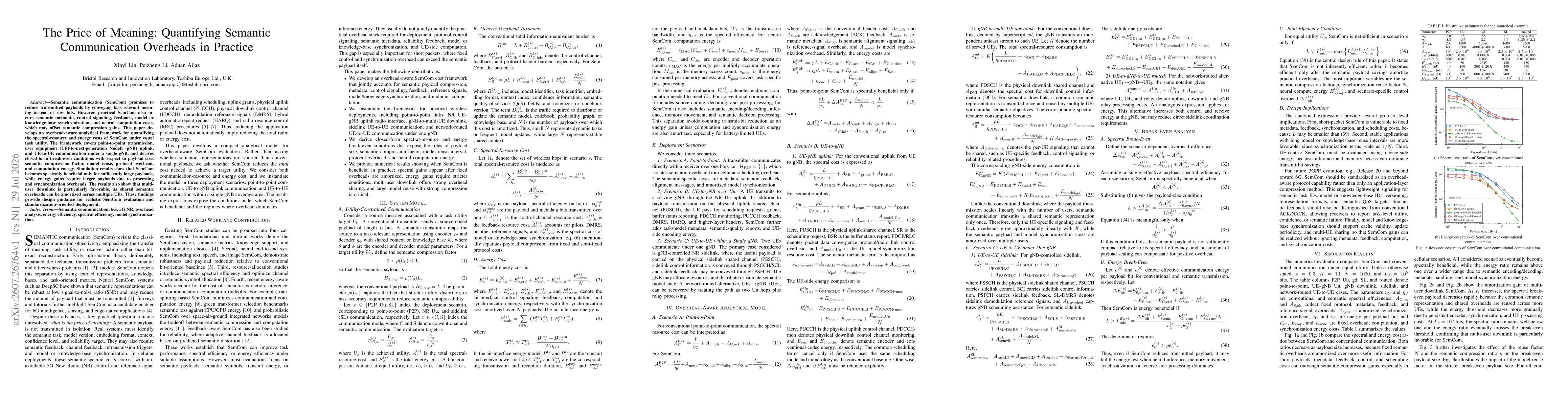 Thumbnail for The Price of Meaning: Quantifying Semantic Communication Overheads in Practice