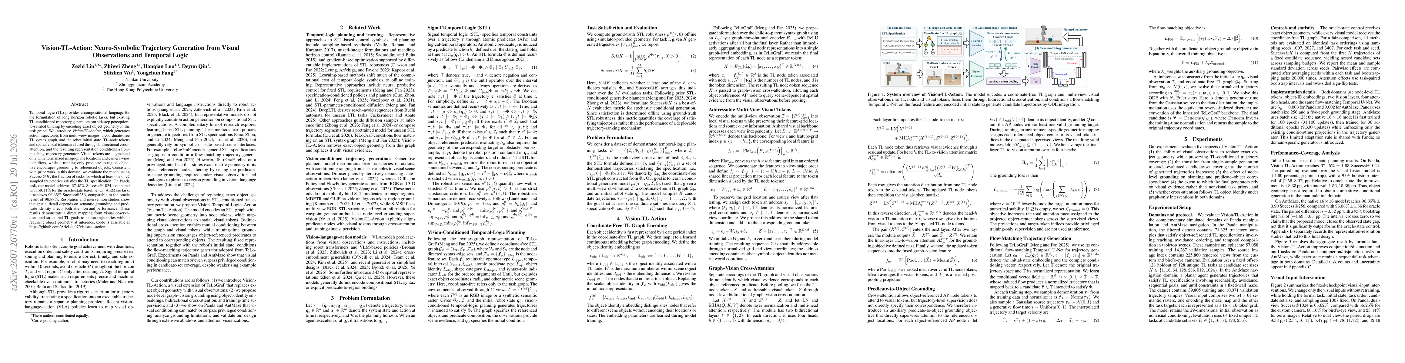 Thumbnail for Vision-TL-Action: Neuro-Symbolic Trajectory Generation from Visual Observations and Temporal Logic