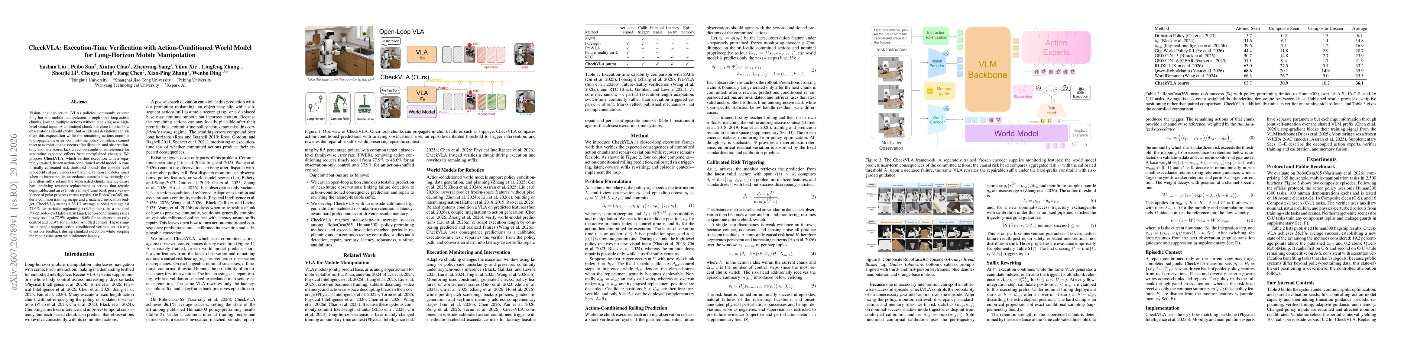 Thumbnail for CheckVLA: Execution-Time Verification with Action-Conditioned World Model for Long-Horizon Mobile Manipulation