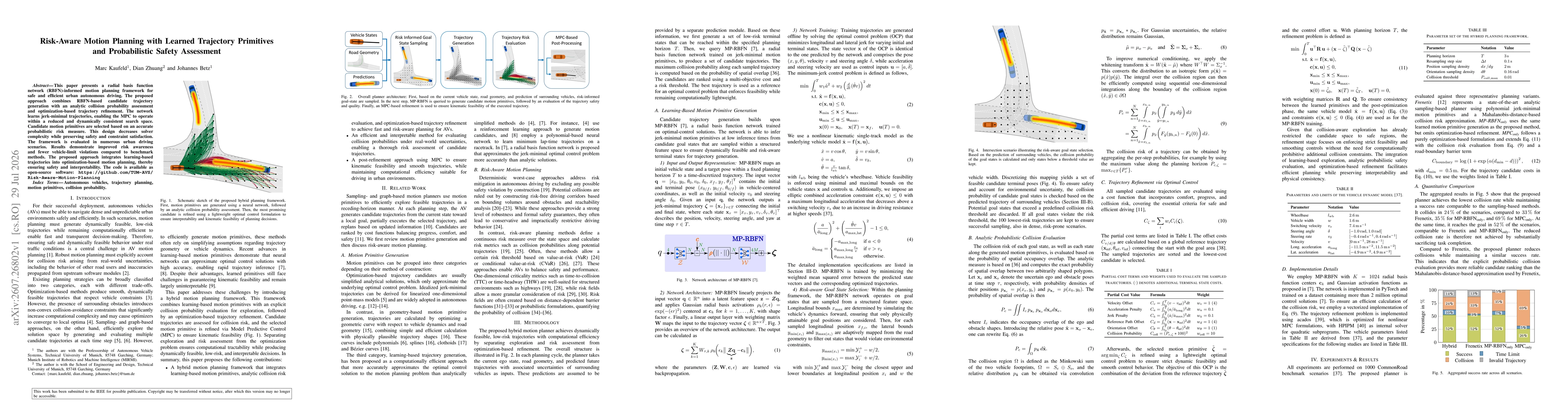 Thumbnail for Risk-Aware Motion Planning with Learned Trajectory Primitives and Probabilistic Safety Assessment