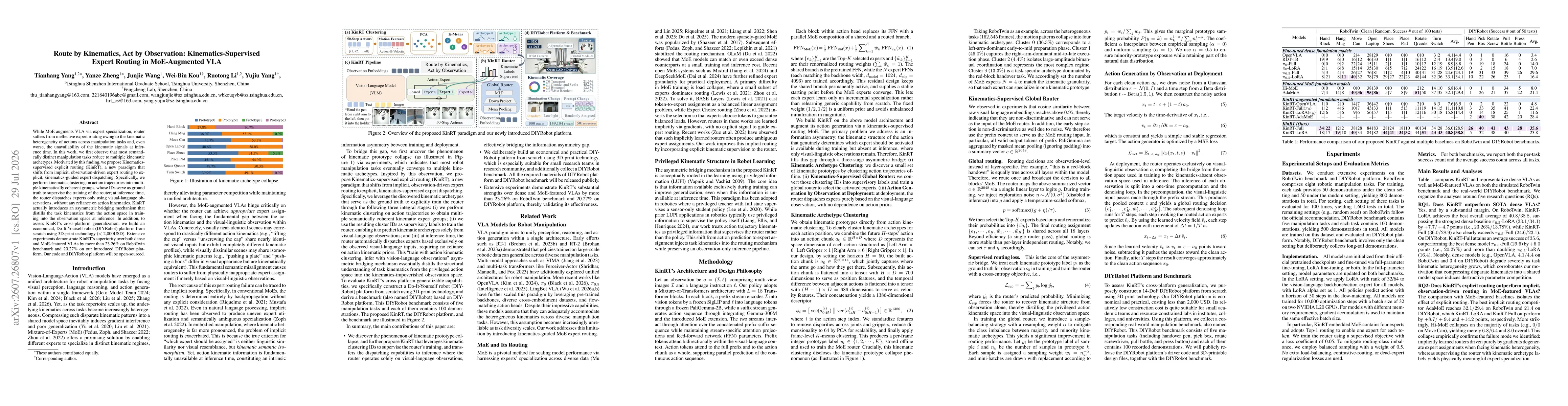 Thumbnail for Route by Kinematics, Act by Observation: Kinematics-Supervised Expert Routing in MoE-Augmented VLA