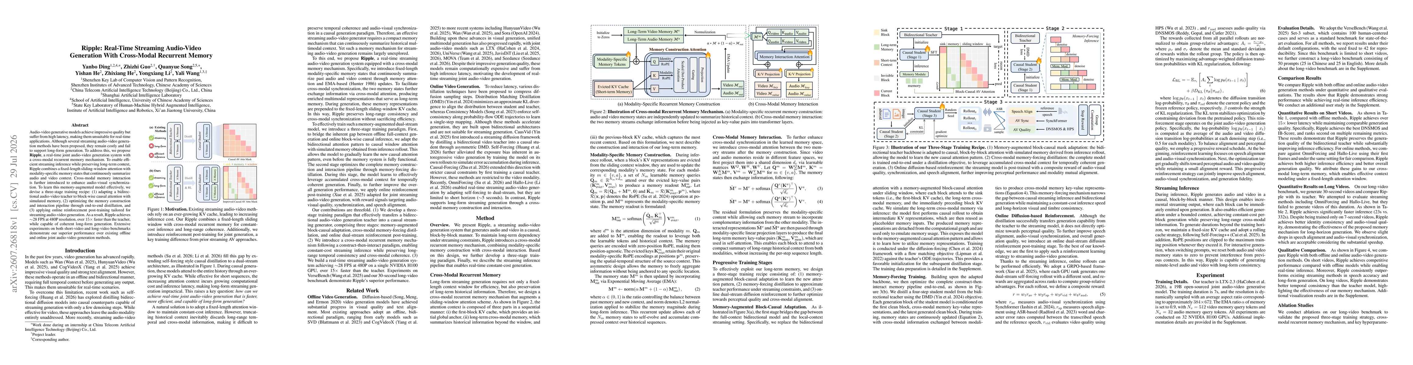 Thumbnail for Ripple: Real-Time Streaming Audio-Video Generation With Cross-Modal Recurrent Memory