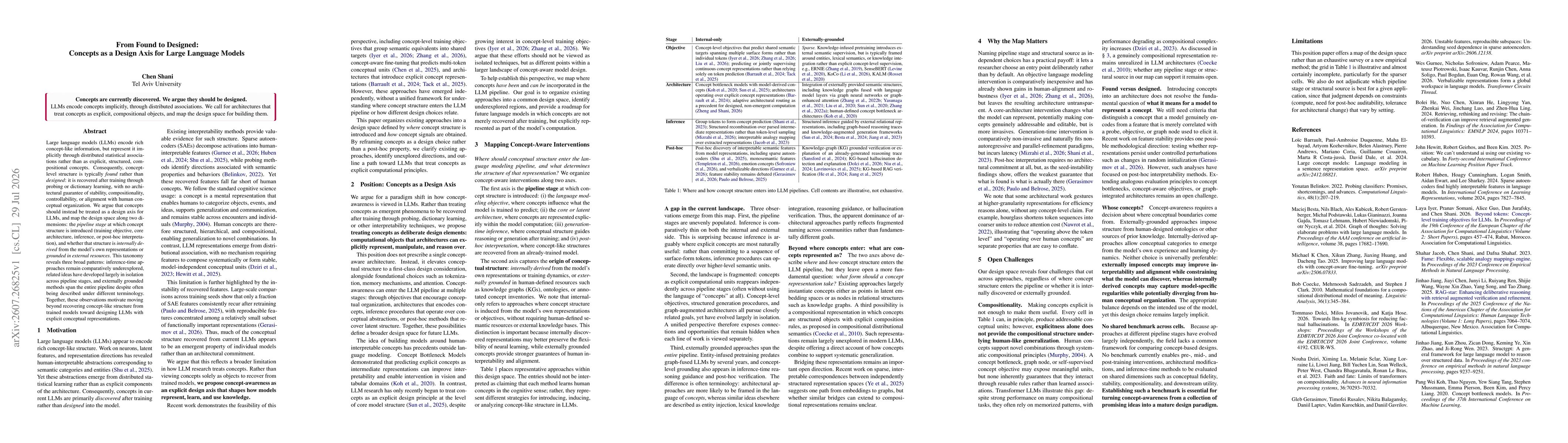 Thumbnail for From Found to Designed: Concepts as a Design Axis for Large Language Models