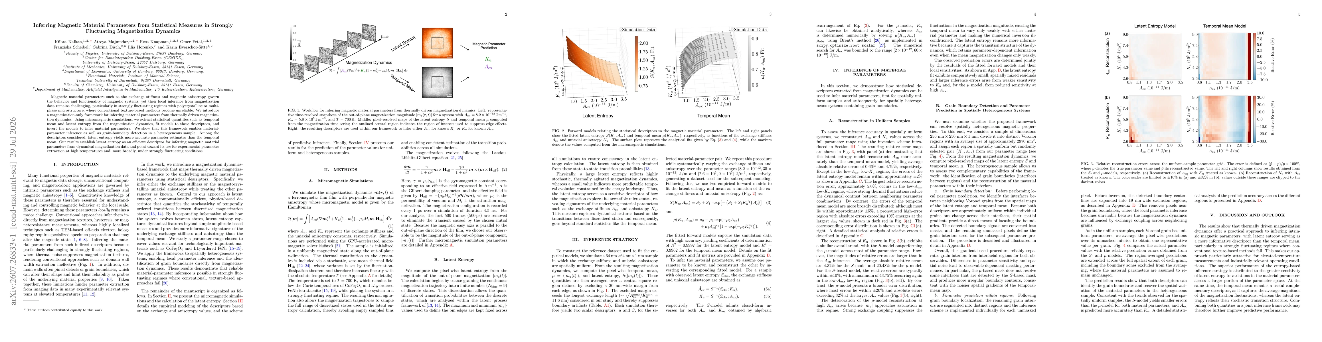 Thumbnail for Inferring Magnetic Material Parameters from Statistical Measures in Strongly Fluctuating Magnetization Dynamics